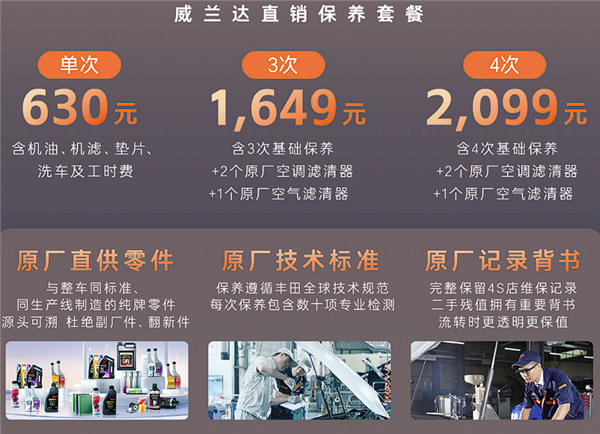 丰田史无前例新低！全新威兰达AIR版上市：13.78万起