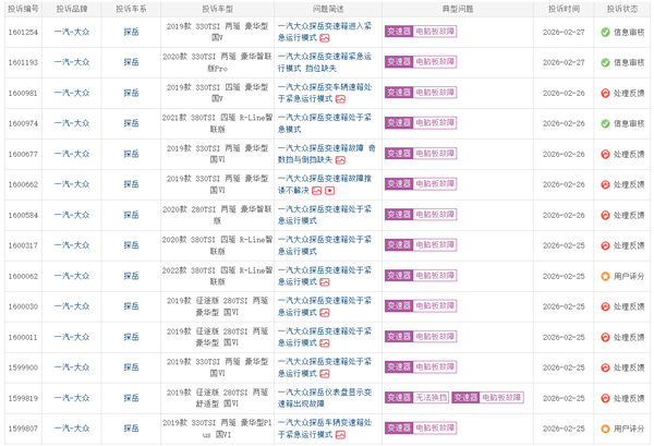 一汽大众探岳遭车主集体投诉！车主：变速箱进入紧急模式是通病 厂家不理赔