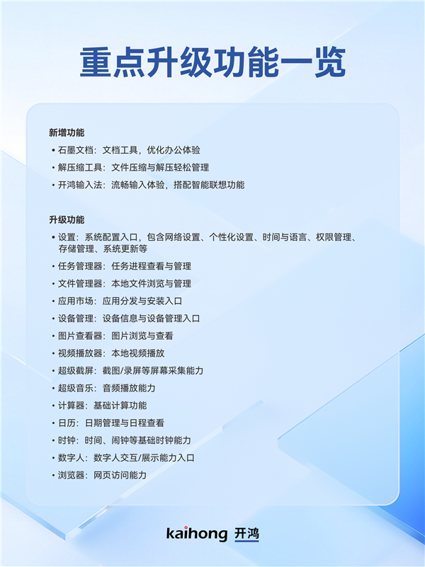 深开鸿自研国产操作系统 KaihongOS桌面版(X86)首次全面开放免费试用