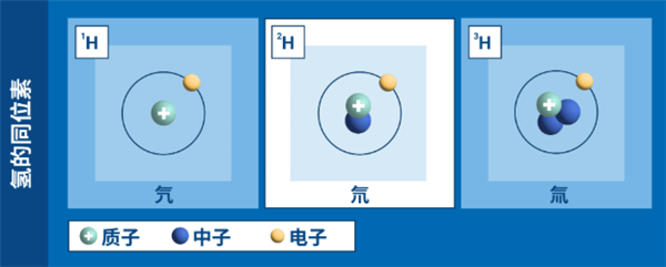 他们给椰子水做了个亲子鉴定 结果真查出隔壁老王了