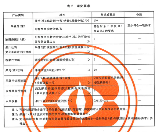 他们给椰子水做了个亲子鉴定 结果真查出隔壁老王了
