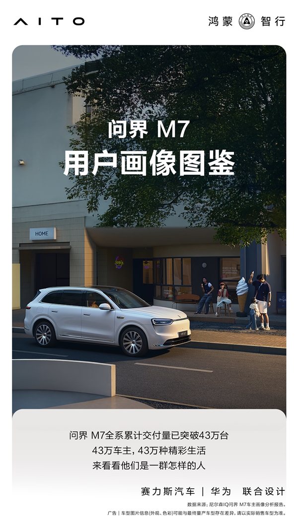 累计交付43万辆 官方公布问界M7用户画像：90后成绝对主力
