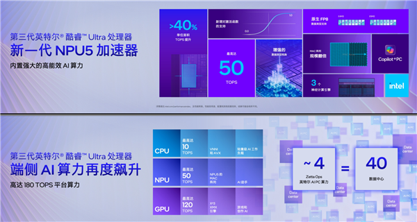 x86笔记本冲击34.8小时续航!Intel Panther Lake凭啥这么牛