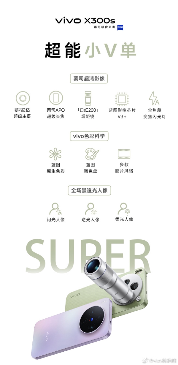 vivo X300 Ultra/X300s今天正式发布 一图提前了解影像、配置关键参数
