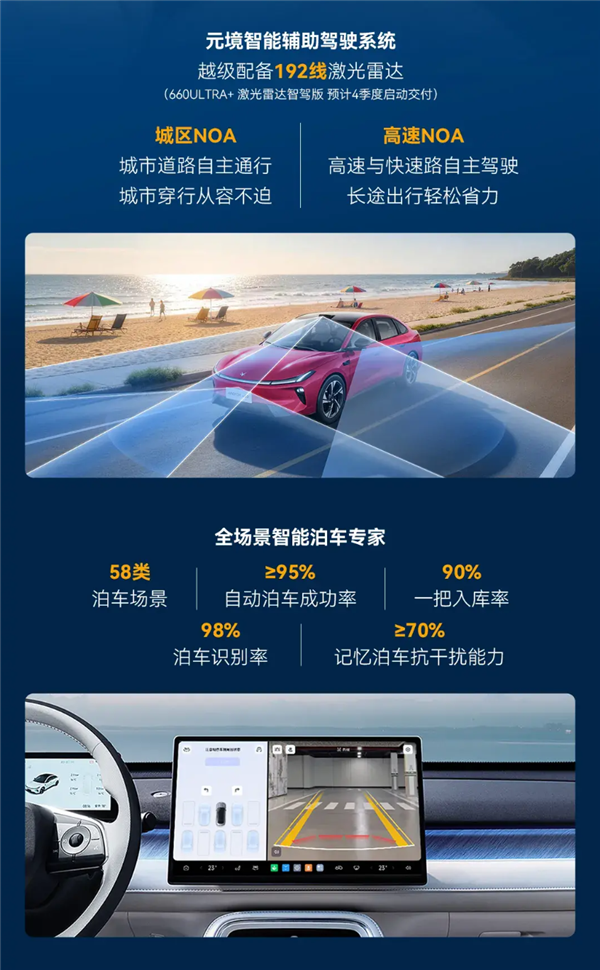 5.98万元起!极狐贝塔S3正式上市:B级大空间、99秒极速换电