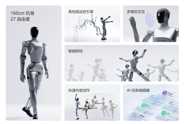29.8万元!逐际动力LimX Luna人形机器人发布:能看视频学跳舞