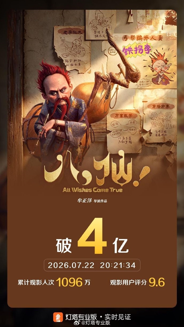 票房狂飙 《八仙！》上映5天破4亿 预测最终冲击21亿