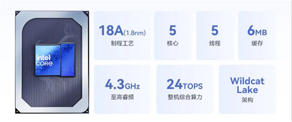 比可乐还轻！磐镭推出WO5迷你主机： 仅310g 搭载18A酷睿3