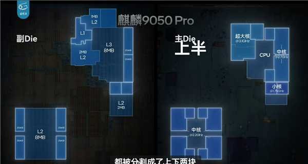 韬定律有多牛!Mate 90 Pro Max下麒麟9050 Pro性能完全展示 部分场景完胜第五代骁龙8至尊版