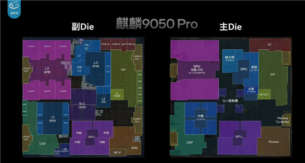 韬定律有多牛!Mate 90 Pro Max下麒麟9050 Pro性能完全展示 部分场景完胜第五代骁龙8至尊版