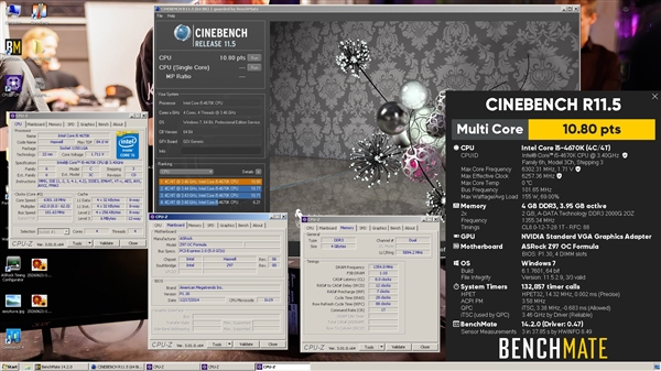 12年世界纪录终结！i5-4670K猛超至6.3GHz：配DDR3创纪录