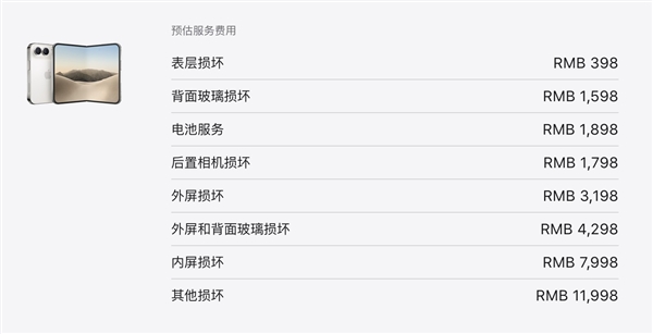 iPhone Duo溢价崩盘 还多掏3000块是不是大冤种