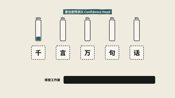 一张算力卡日入6000块? DeepSeek开源赚钱焚决了