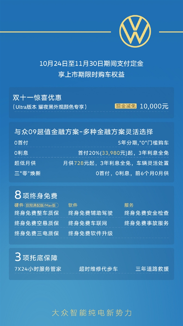 16.99万买5米纯电轿跑！大众安徽与众09上市：德系底盘+中国智驾buff叠满